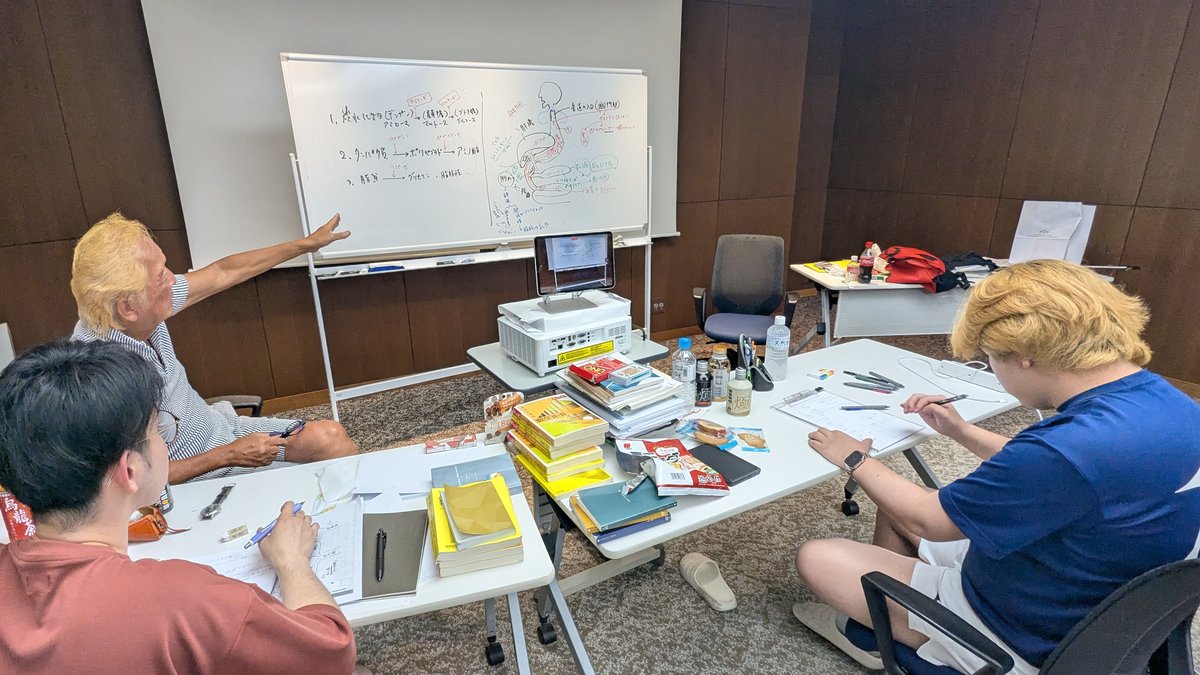 少人数の個別指導。ホワイトボードで解説する講師